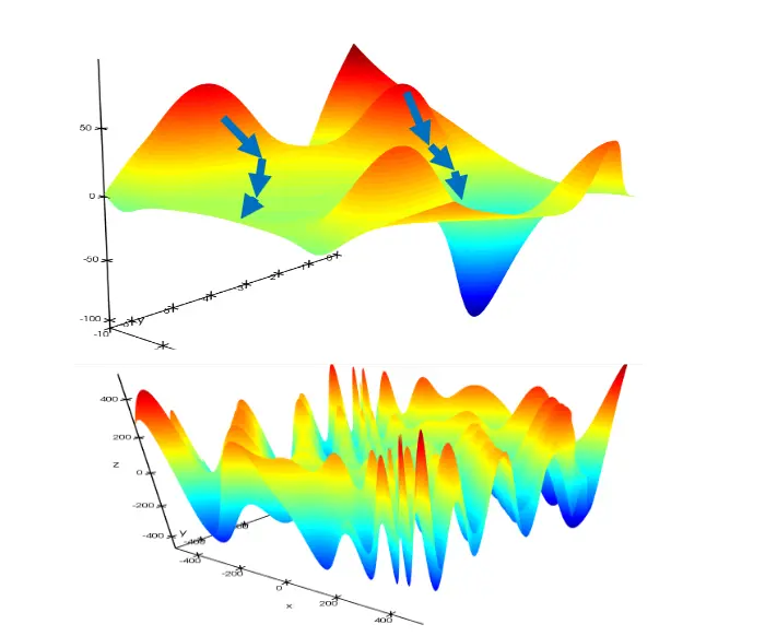 نرم افزار lumerical