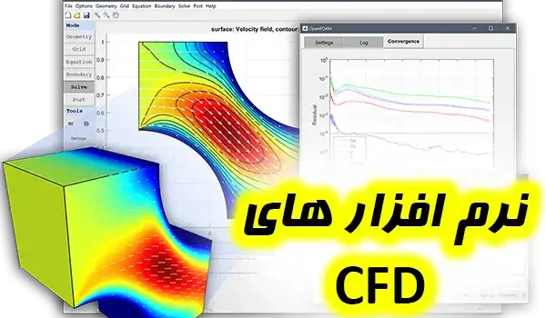 نرم افزار های CFD