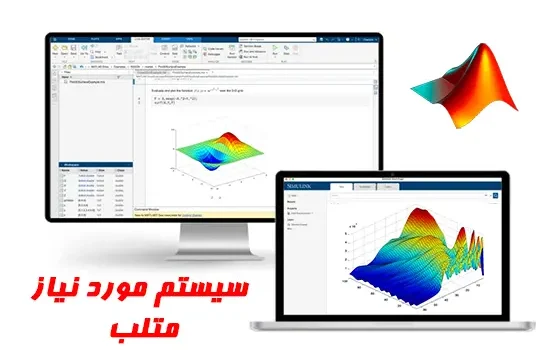 سیستم مورد نیاز متلب